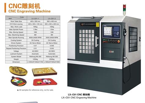 plc for cnc machine|cnc plc programming.